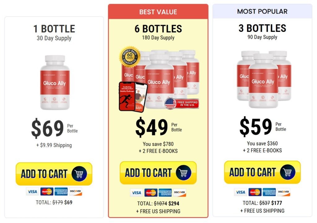 gluco ally buy option